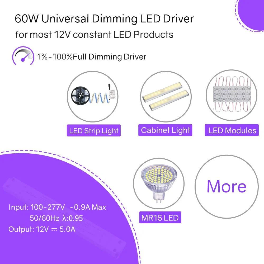 HitLights Dimmable LED Power Driver