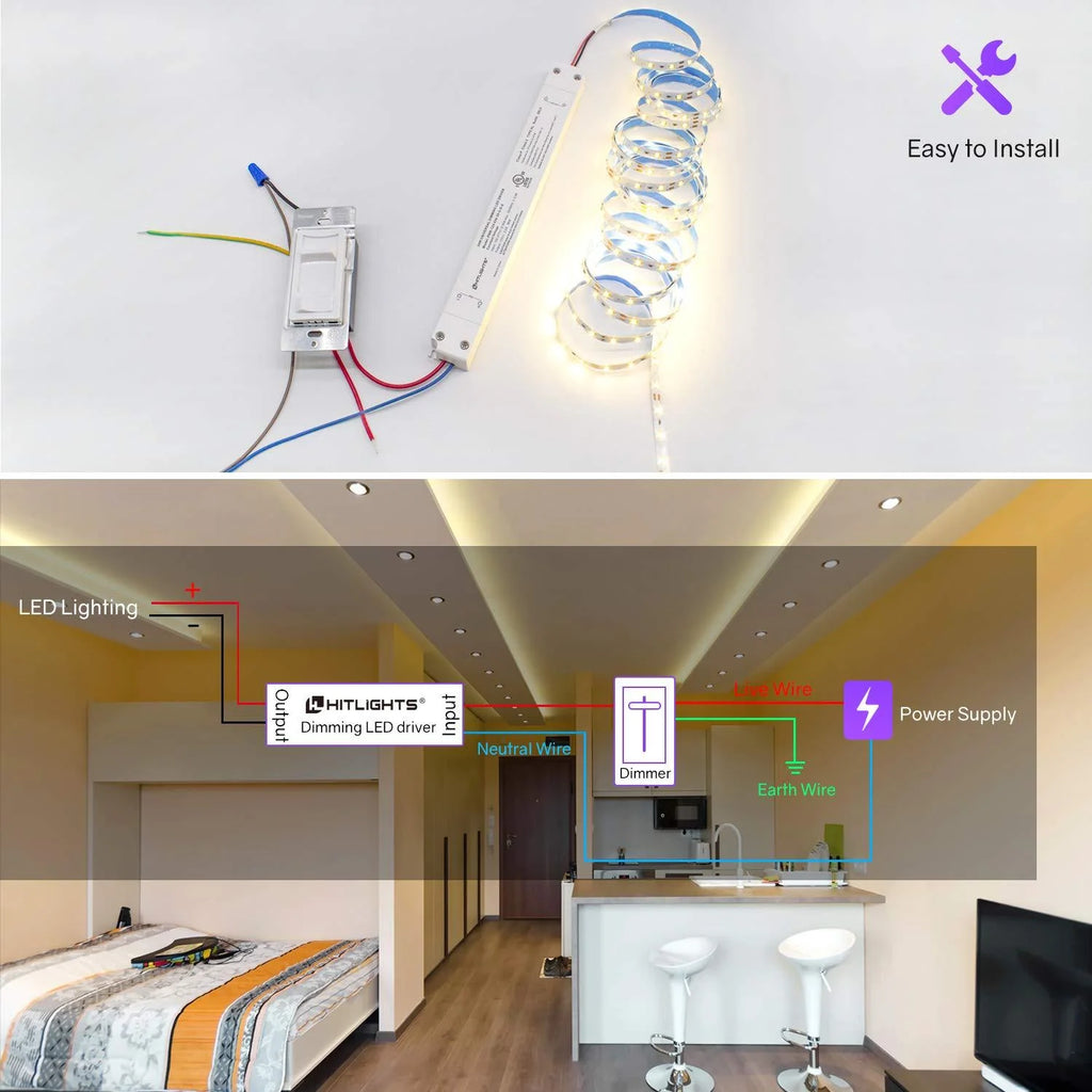 HitLights Dimmable LED Power Driver