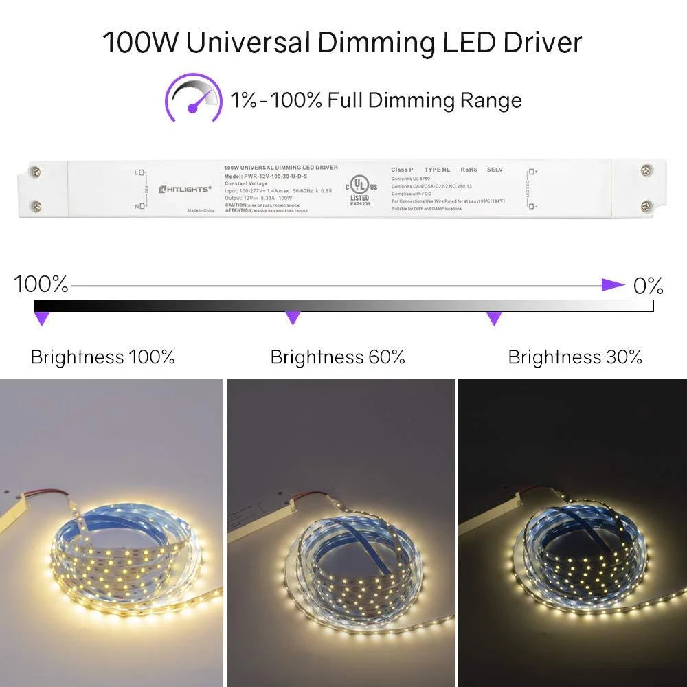 HitLights Dimmable LED Power Driver