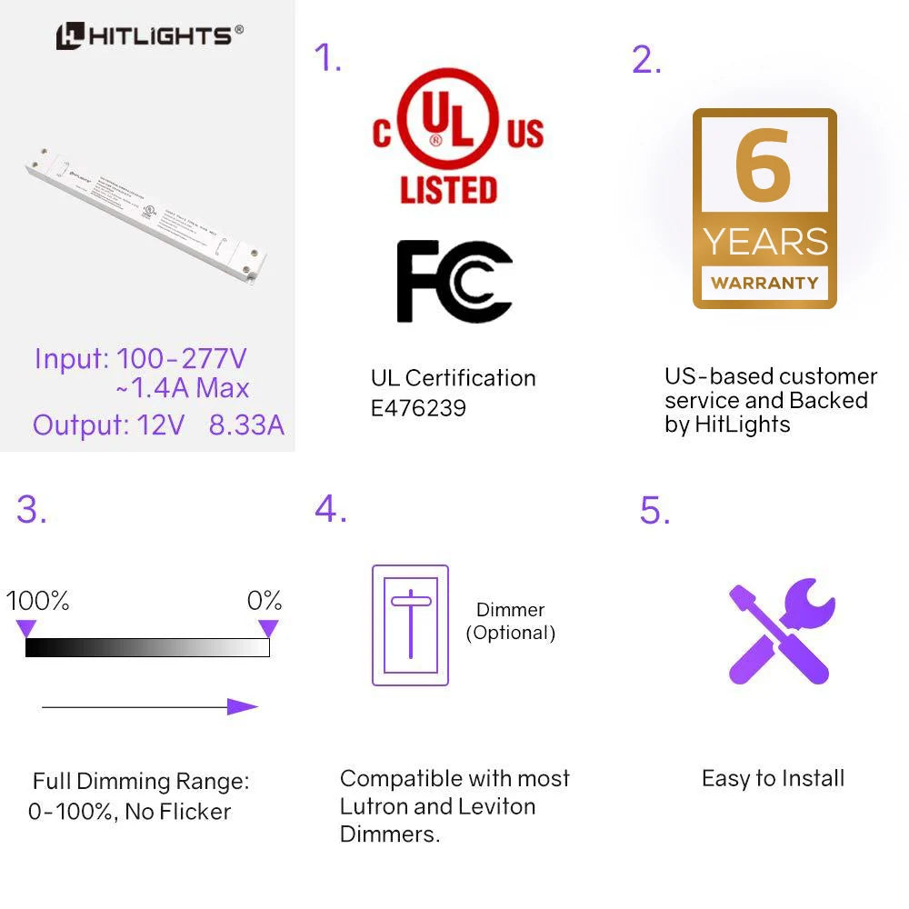 HitLights Dimmable LED Power Driver