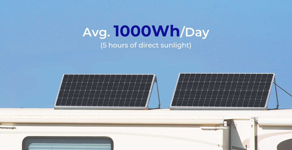 Renogy N-Type Monocrystalline Solar Panel