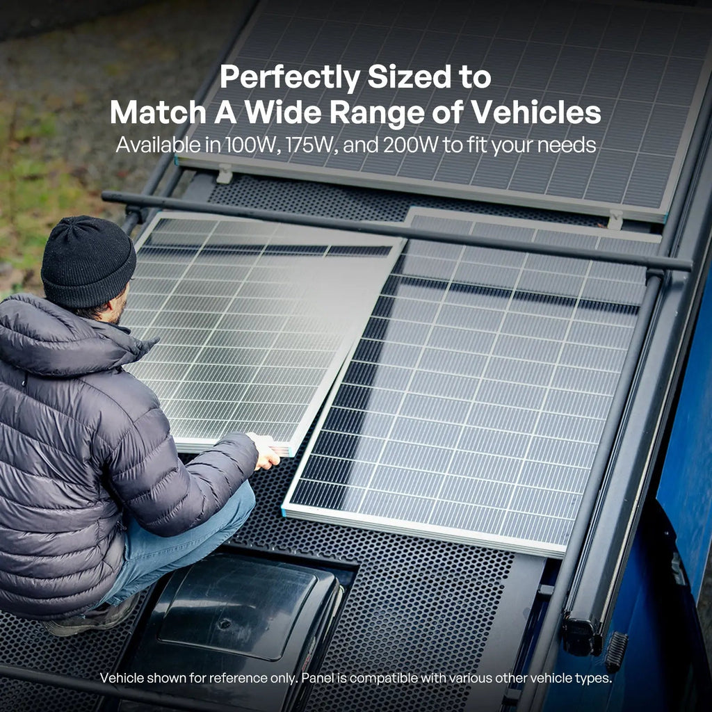 Renogy N-Type Monocrystalline Solar Panel