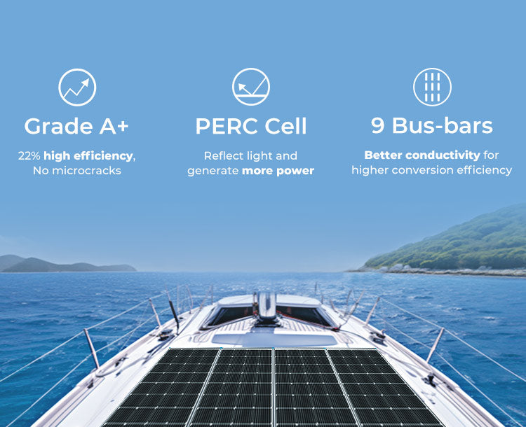Renogy N-Type Monocrystalline Solar Panel