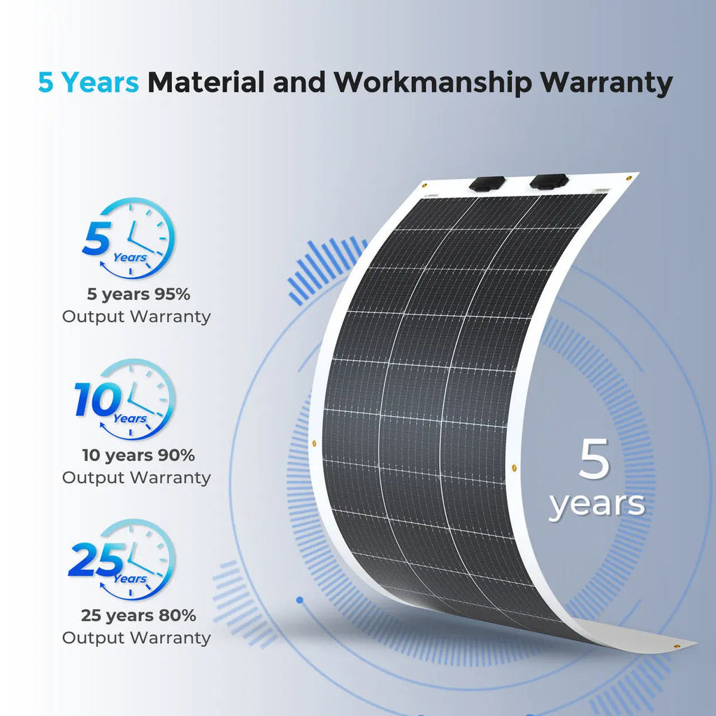 Renogy 100W Flexible Monocrystalline Solar Panel