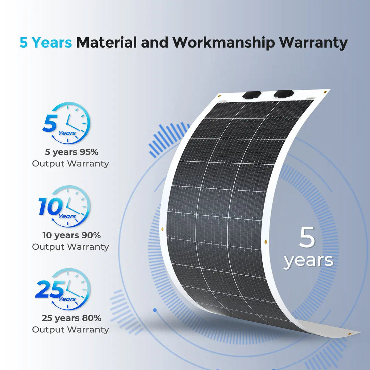 Renogy 100W Flexible Monocrystalline Solar Panel