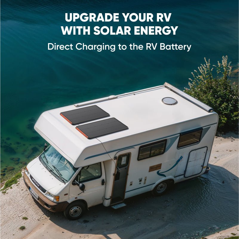 Jackery Portable Solar Panel