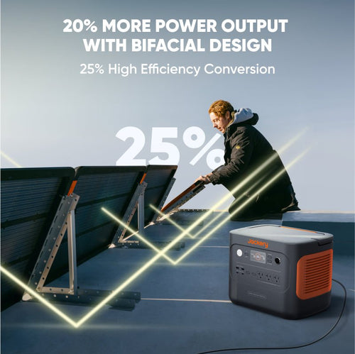 Jackery Portable Solar Panel