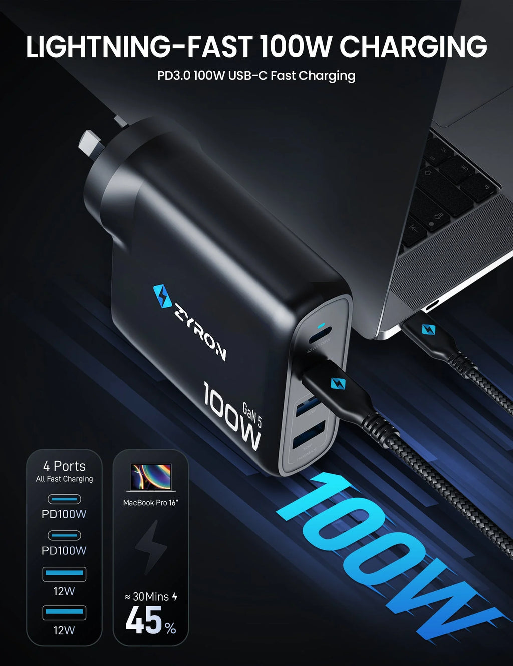 Zyron Tech Four-Port GaN Wall Charger