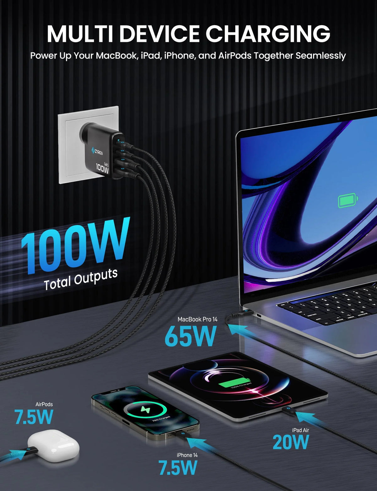 Zyron Tech Four-Port GaN Wall Charger
