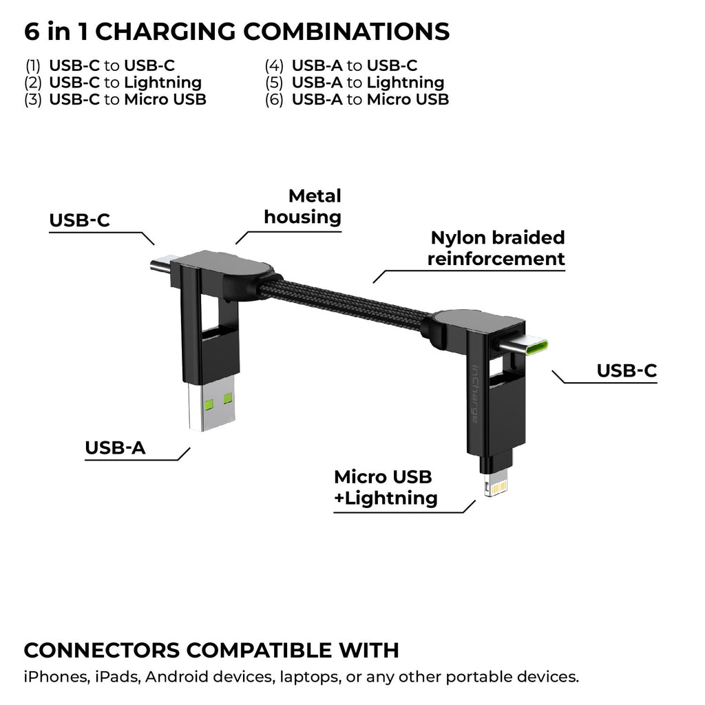Rolling Square USB Charging Cable