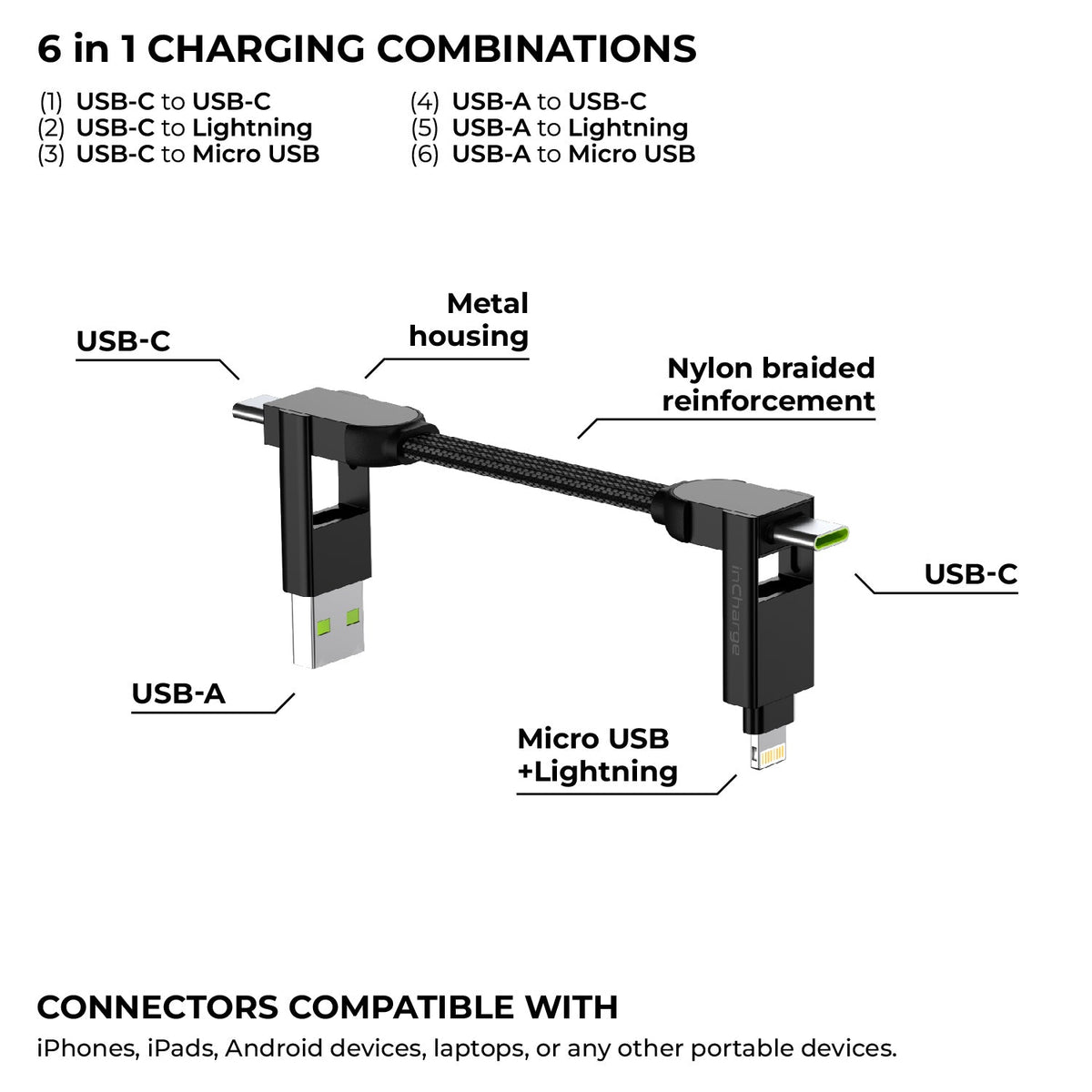 Rolling Square USB Charging Cable