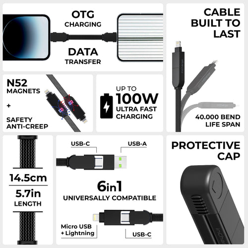 Rolling Square USB Charging Cable