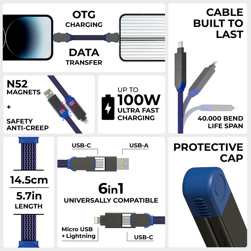 Rolling Square USB Charging Cable