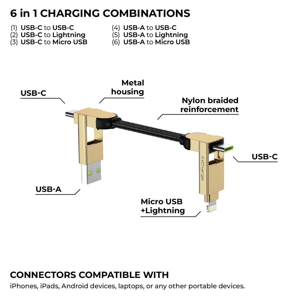 Rolling Square USB Charging Cable