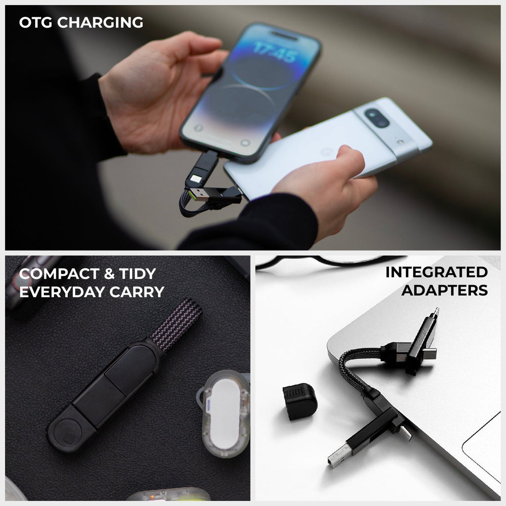 Rolling Square USB Charging Cable