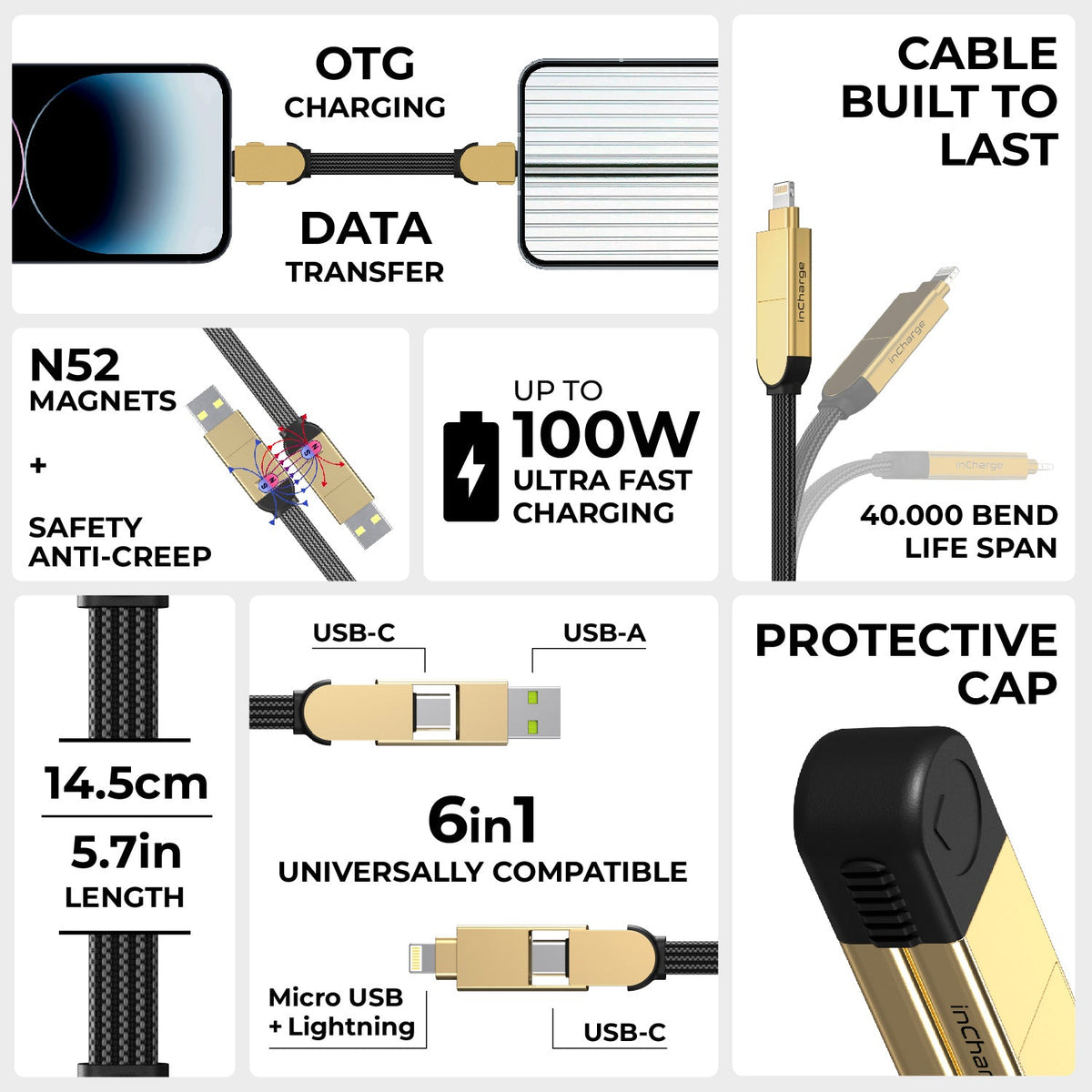 Rolling Square USB Charging Cable