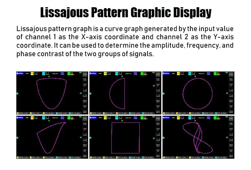 FNIRSI Digital Oscilloscope