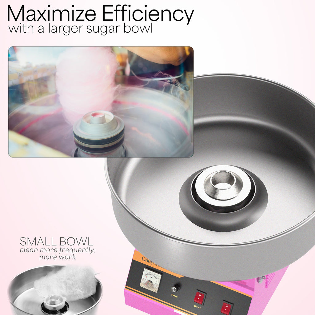VIVO Electric Cotton Candy Machine