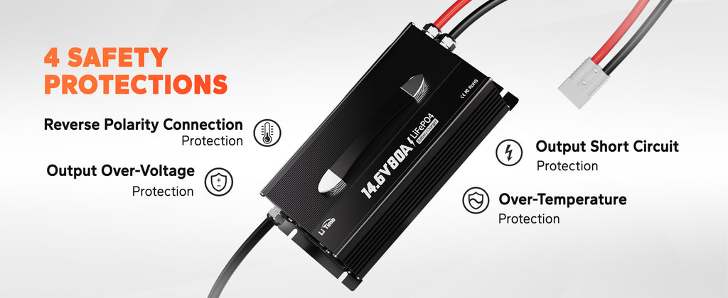 LiTime-US Battery Charger