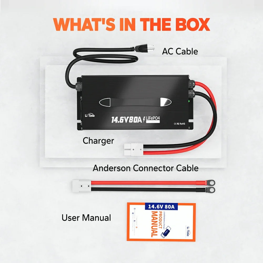 LiTime-US Battery Charger