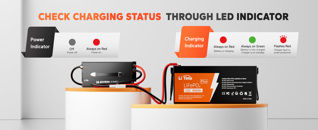 LiTime-US Battery Charger