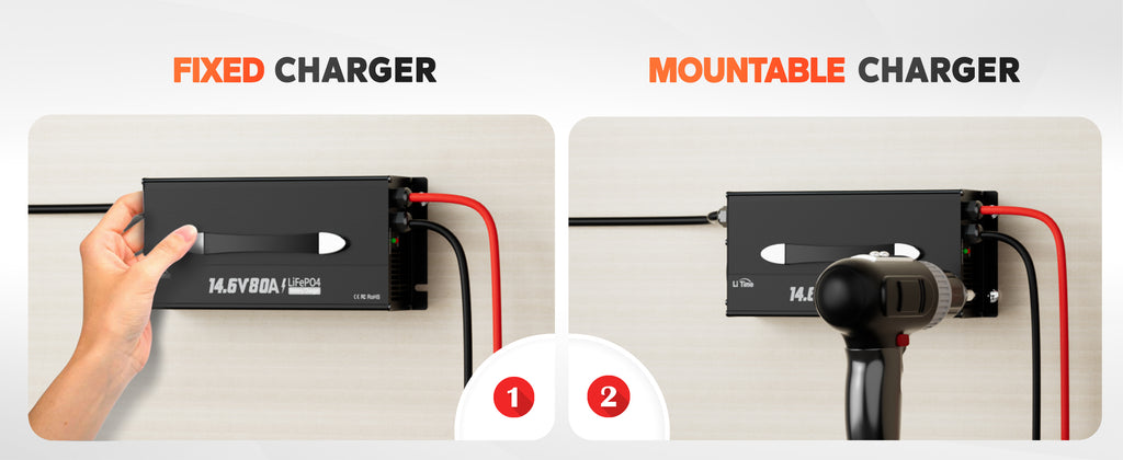 LiTime-US Battery Charger