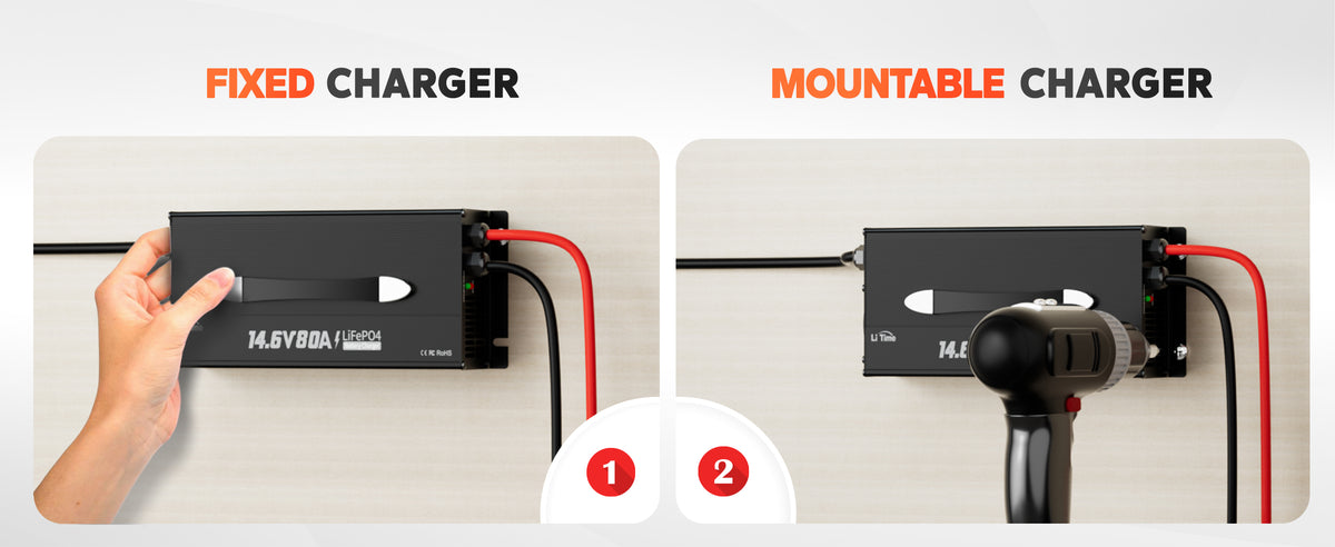 LiTime-US Battery Charger
