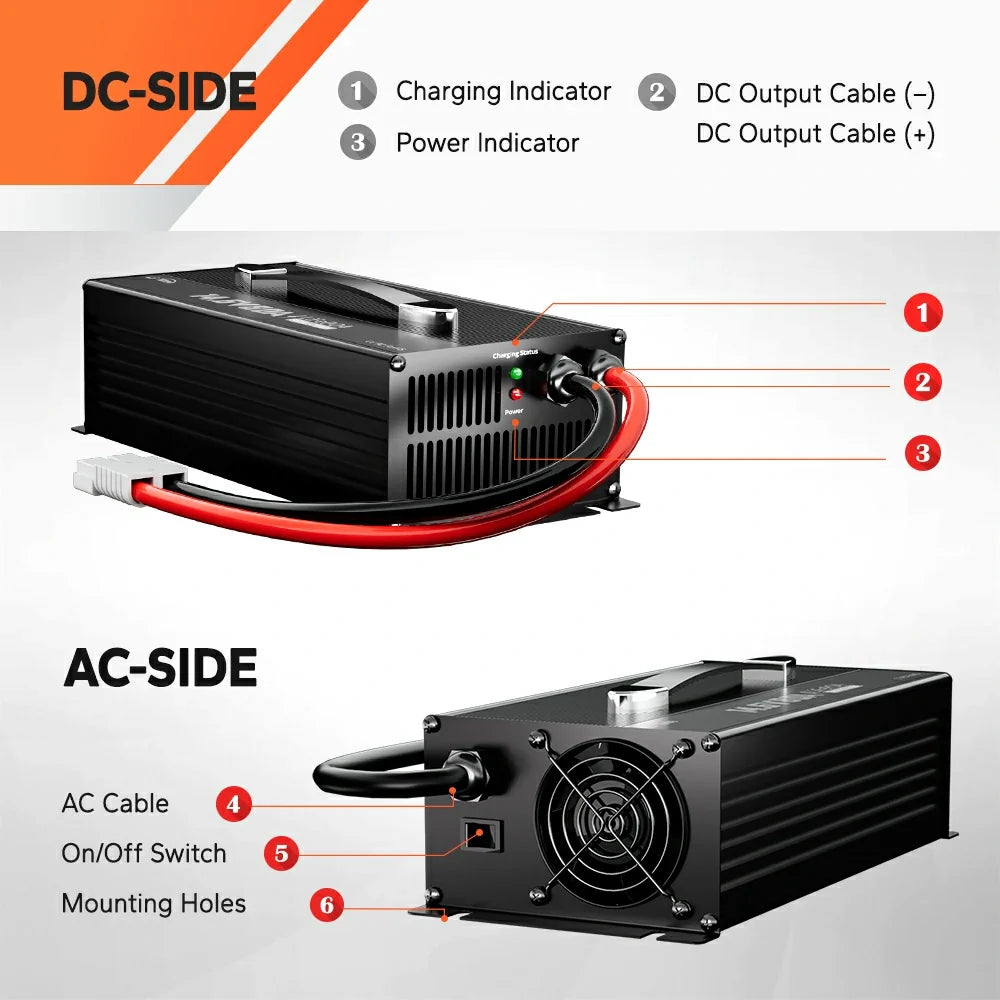 LiTime-US Battery Charger
