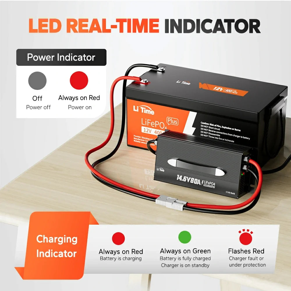 LiTime-US Battery Charger