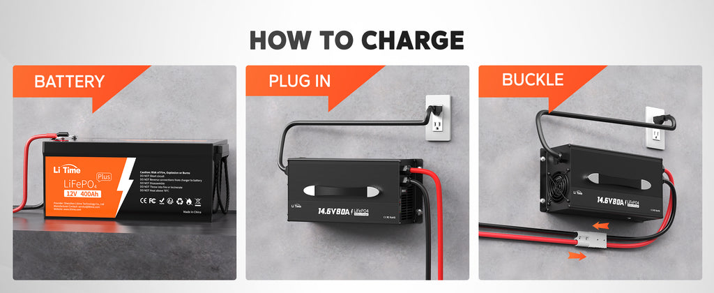 LiTime-US Battery Charger
