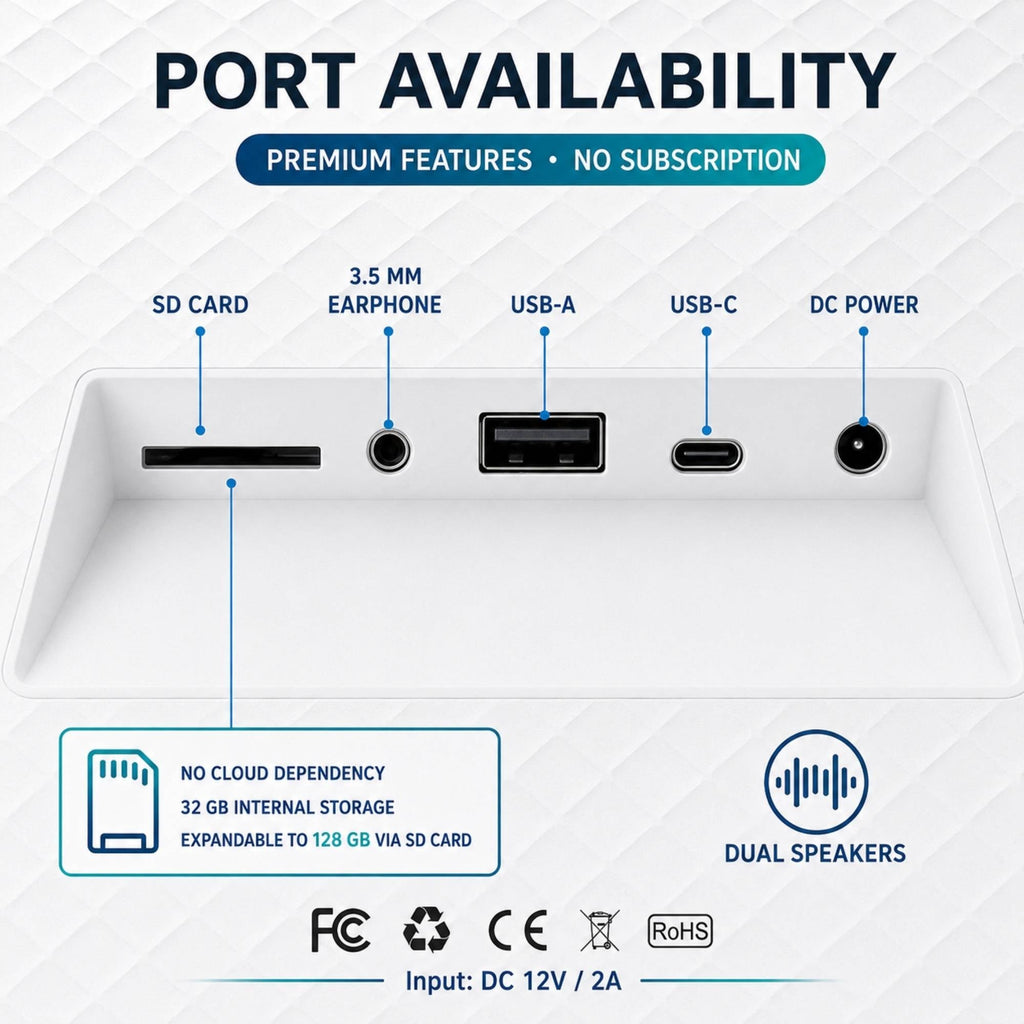 iLoop Wi-Fi Digital Photo Frame