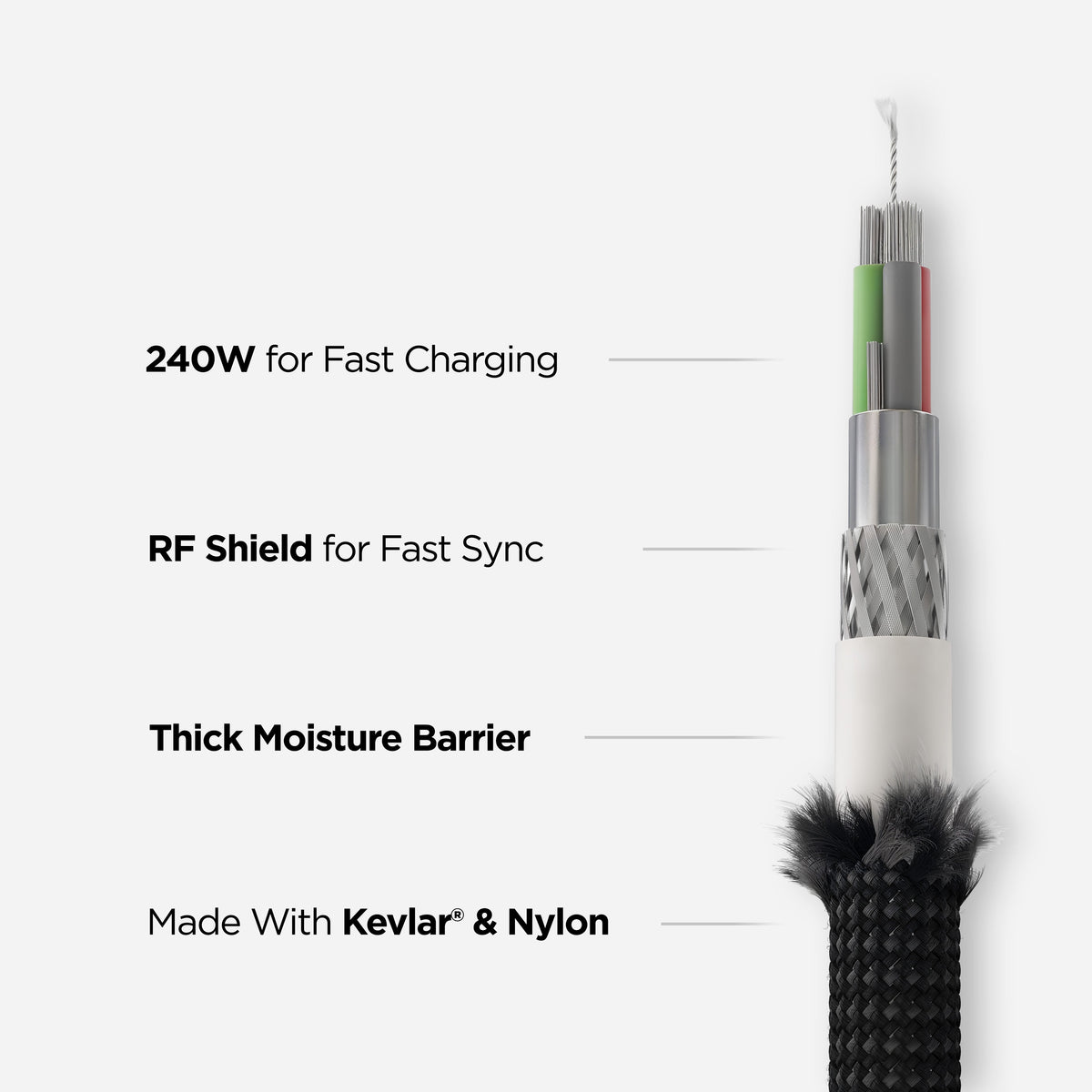 Nomad 240W USB-C Charging Cable