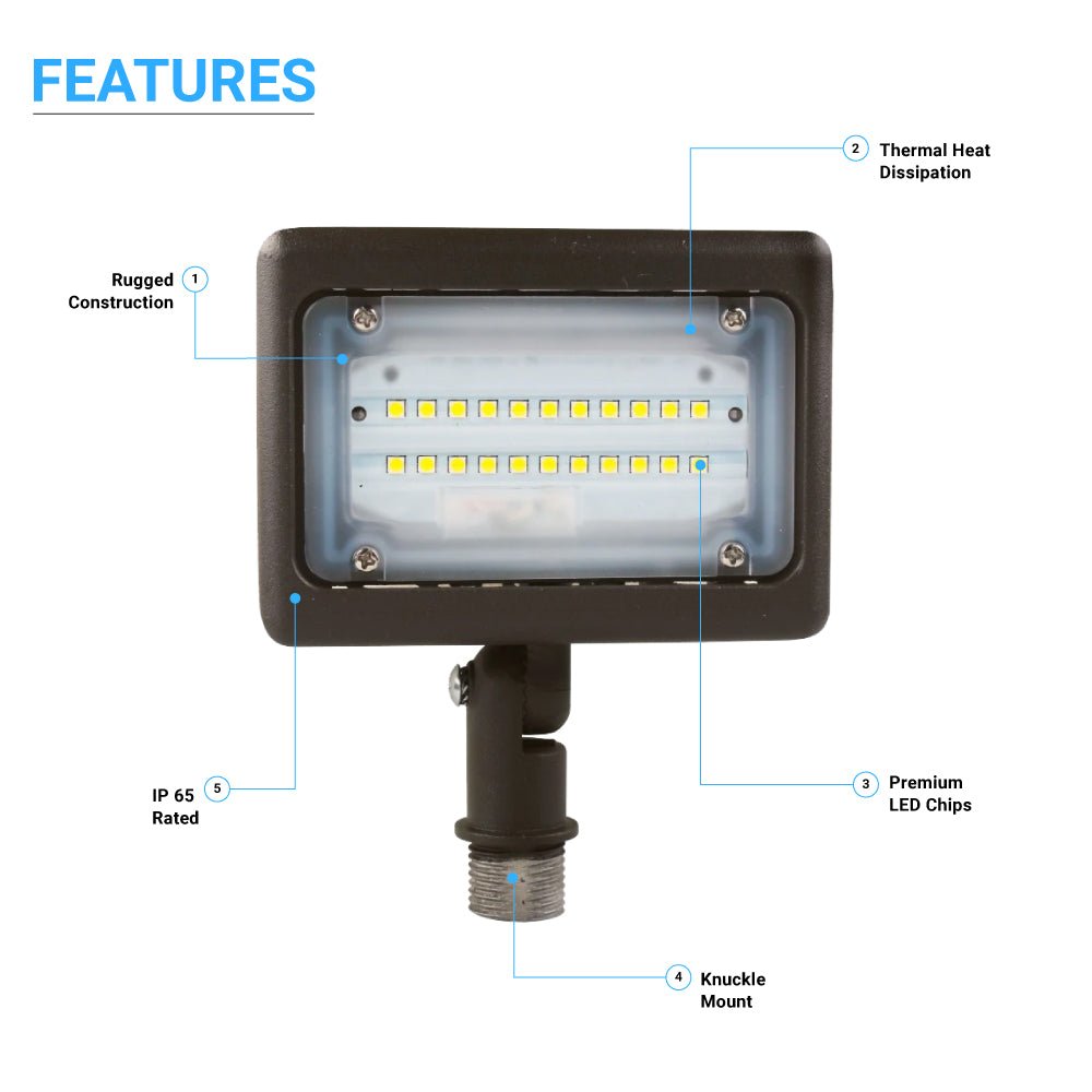 Wen Lighting Outdoor LED Flood Light