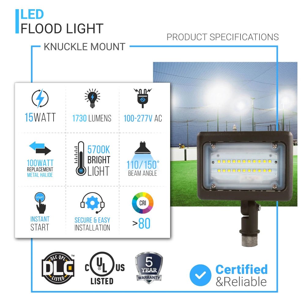 Wen Lighting Outdoor LED Flood Light