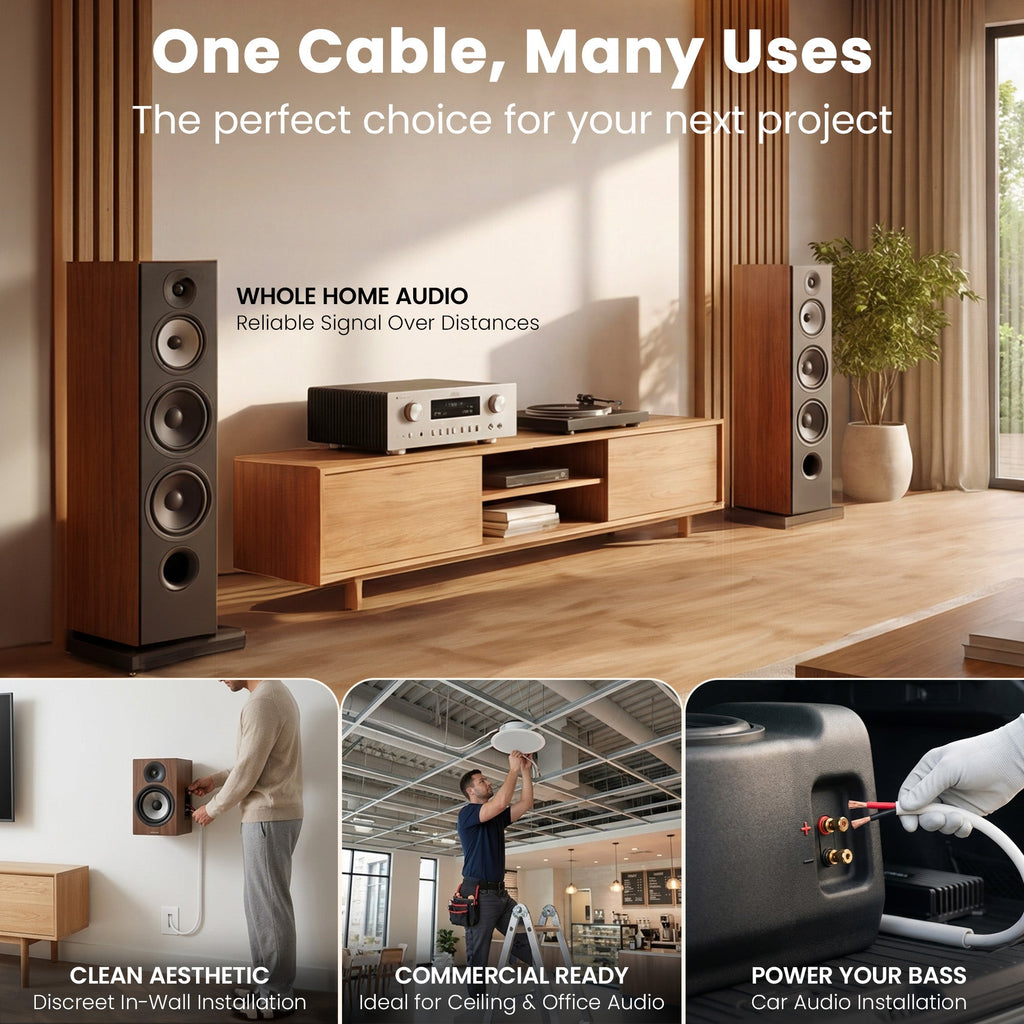 GEARit 16 AWG In-Wall Speaker Wire