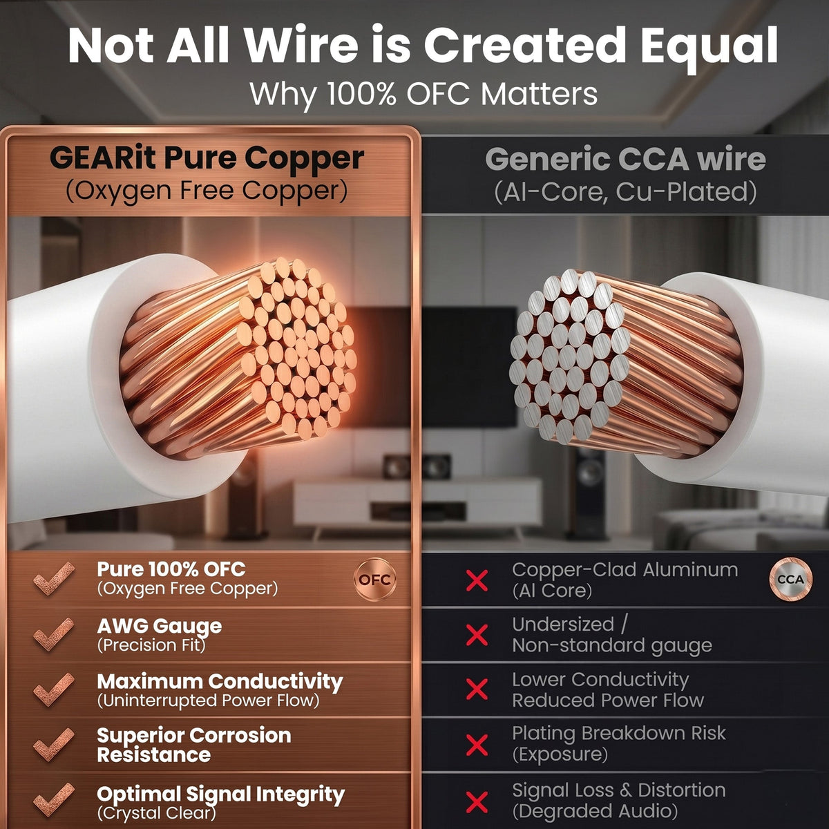 GEARit 16 AWG In-Wall Speaker Wire
