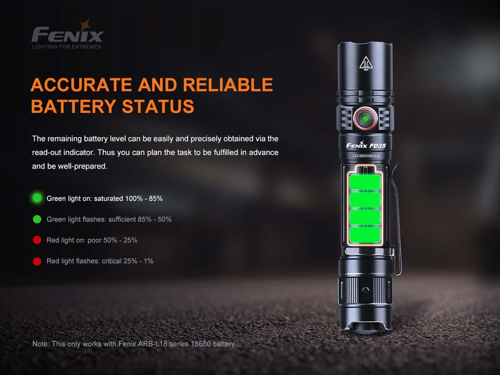 Fenix Rechargeable Handheld Flashlight