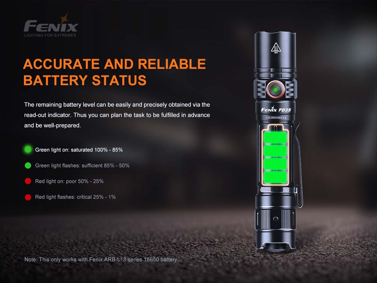 Fenix Rechargeable Handheld Flashlight