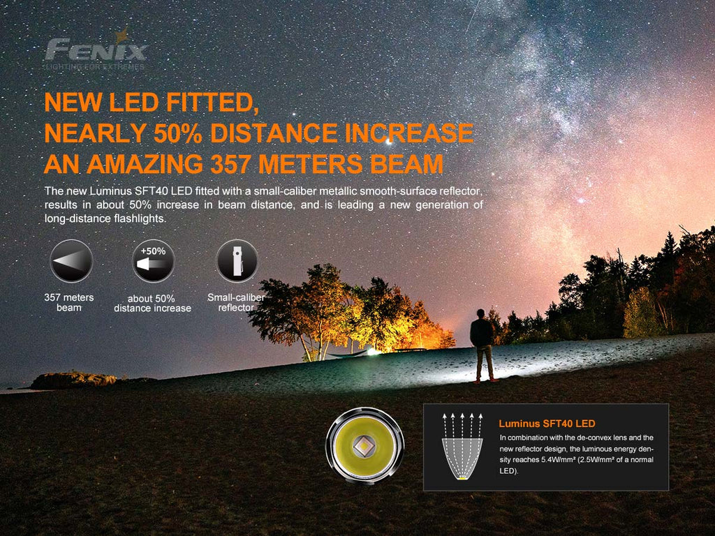 Fenix Rechargeable Handheld Flashlight