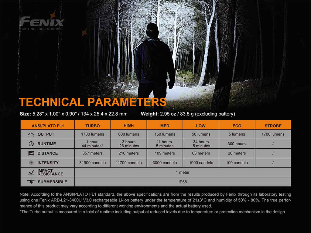 Fenix Rechargeable Handheld Flashlight