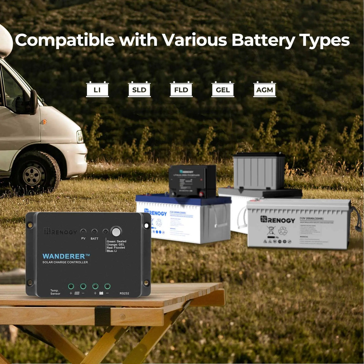 Renogy Off-Grid Solar Starter Kit