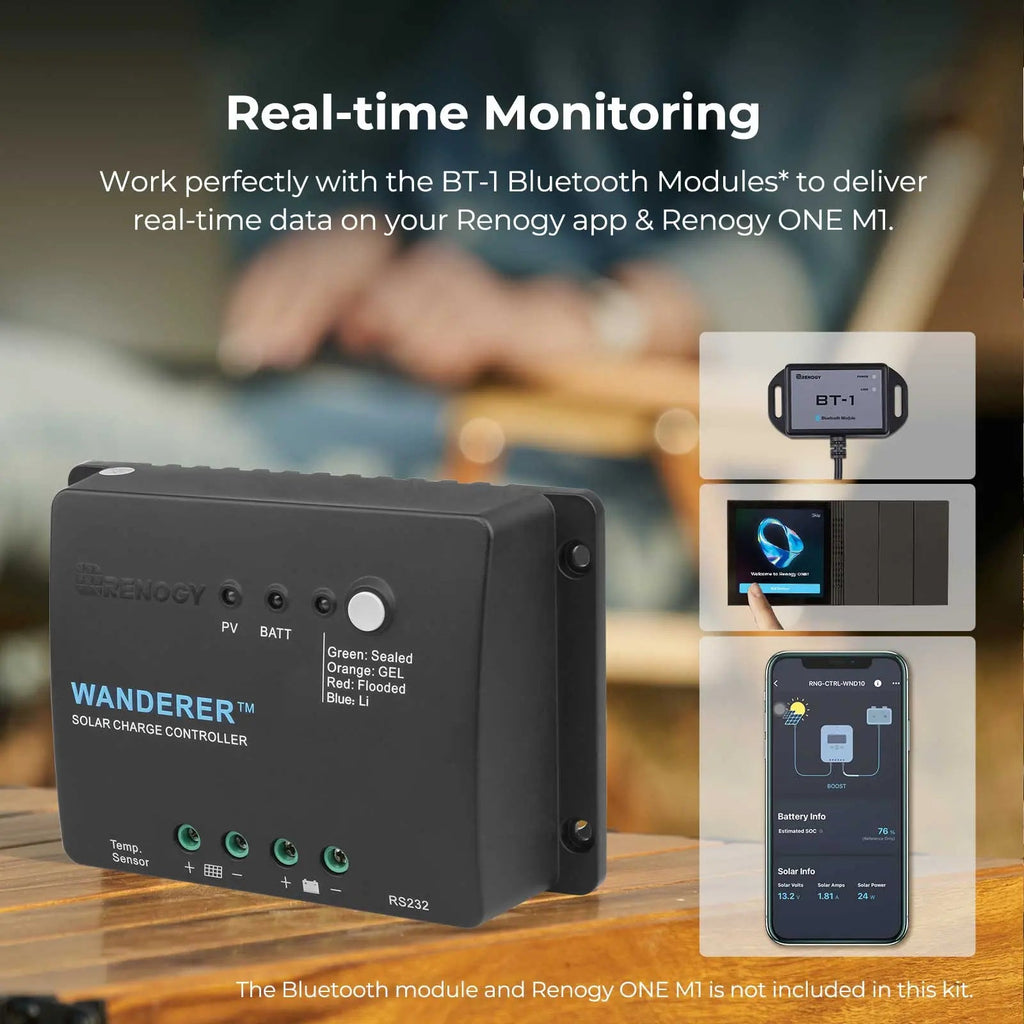 Renogy Off-Grid Solar Starter Kit