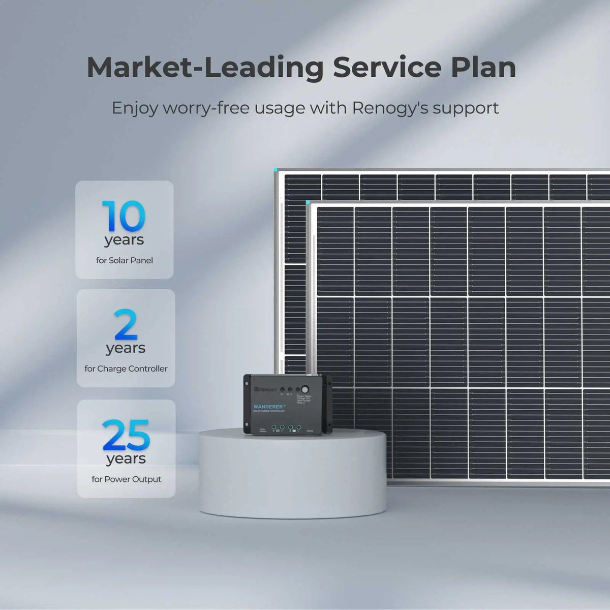 Renogy Off-Grid Solar Starter Kit