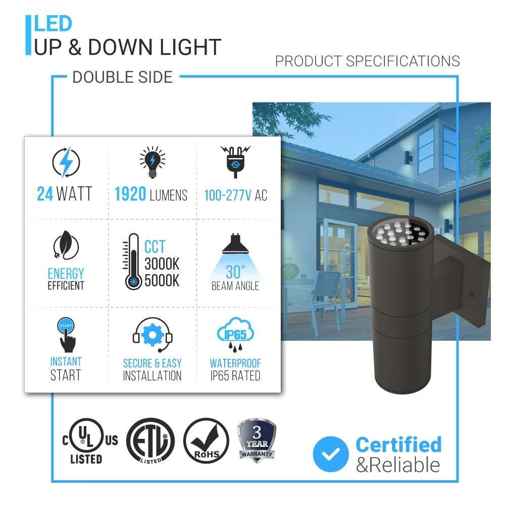LEDMyplace Outdoor LED Wall Sconce