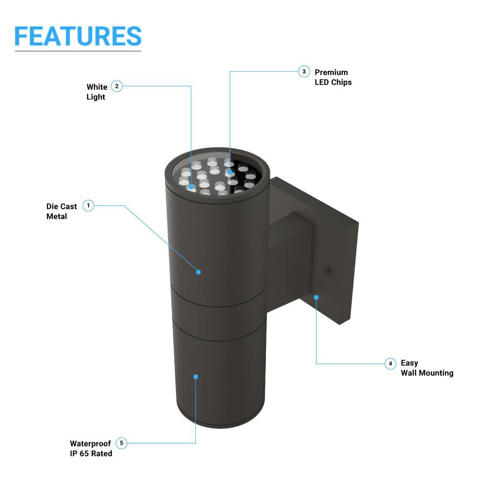 LEDMyplace Outdoor LED Wall Sconce
