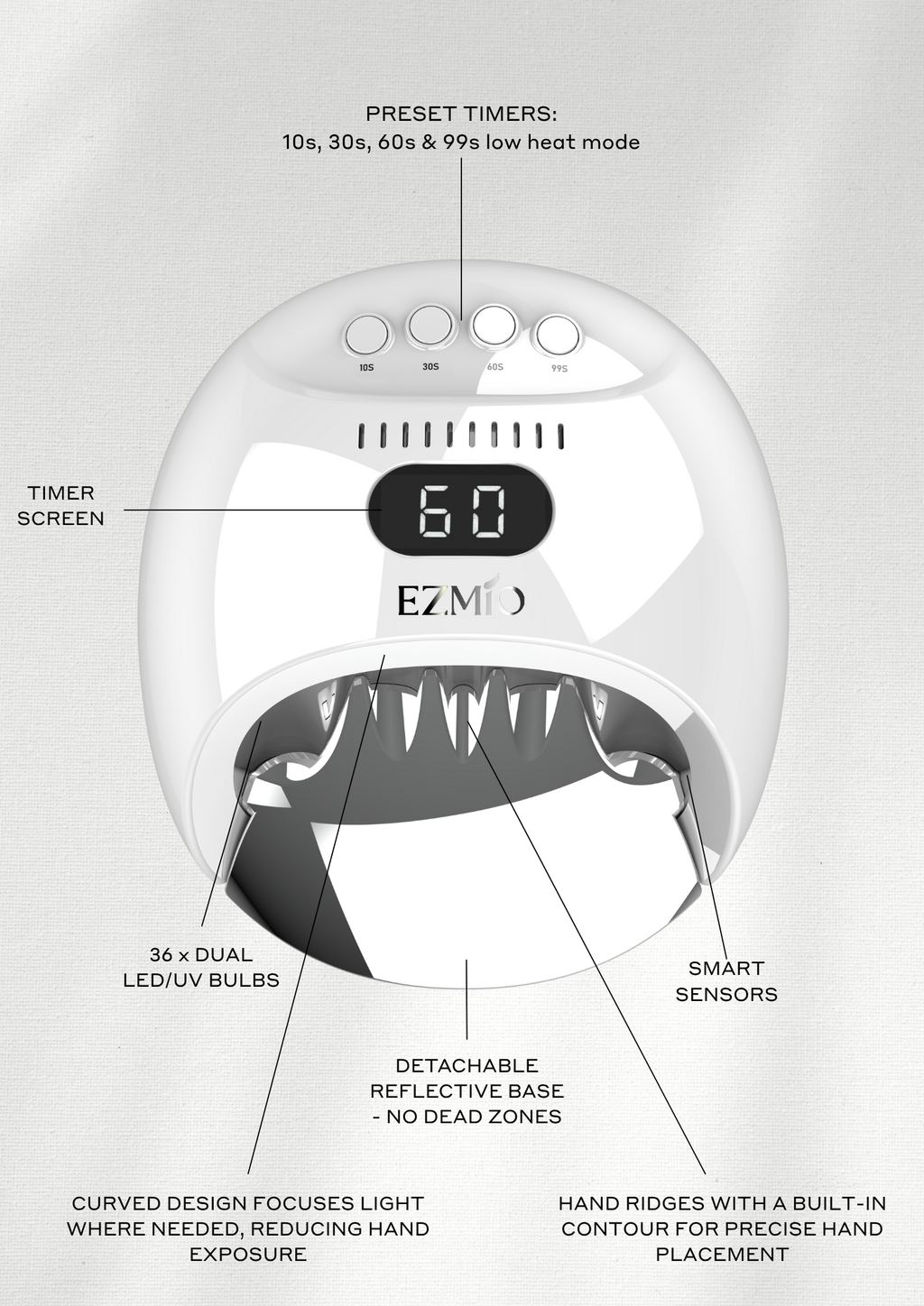 Ezmio Beauty UV LED Gel Nail Lamp