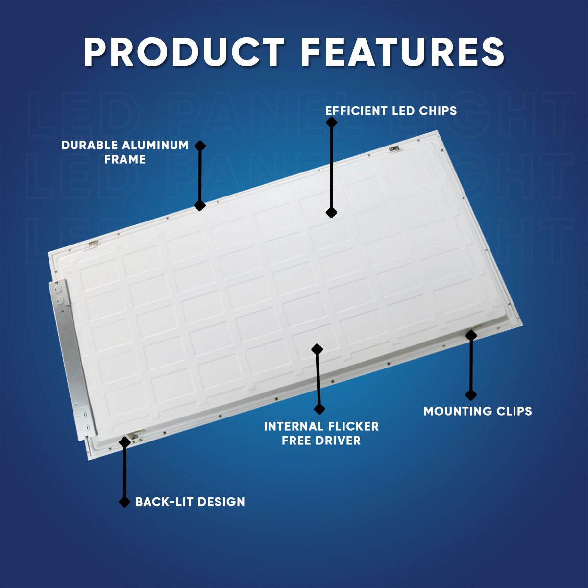 Wen Lighting LED Ceiling Panel Light