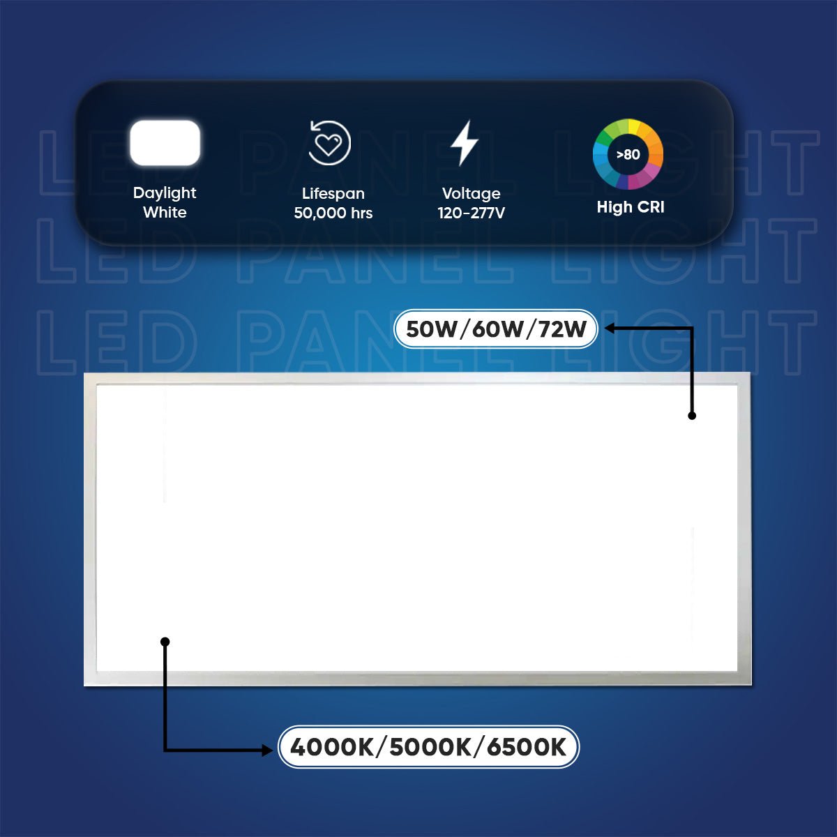 Wen Lighting LED Ceiling Panel Light