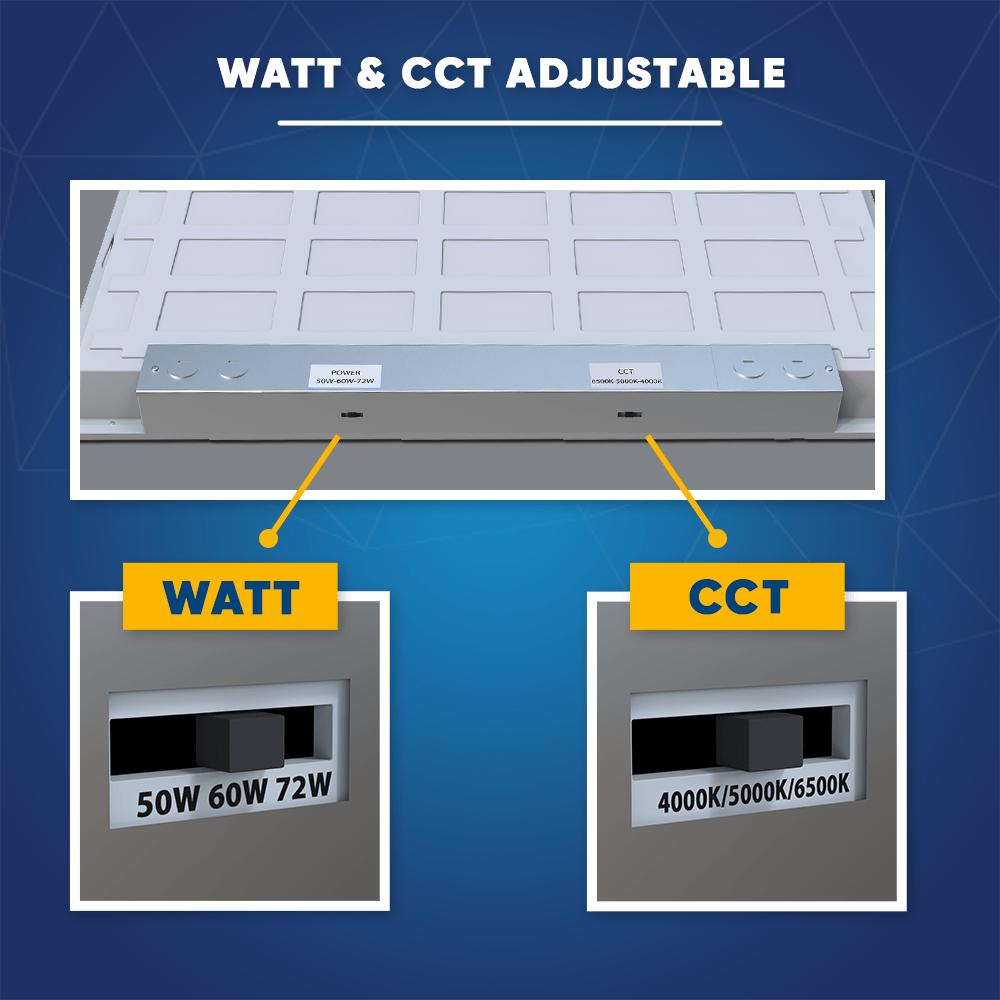 Wen Lighting LED Ceiling Panel Light