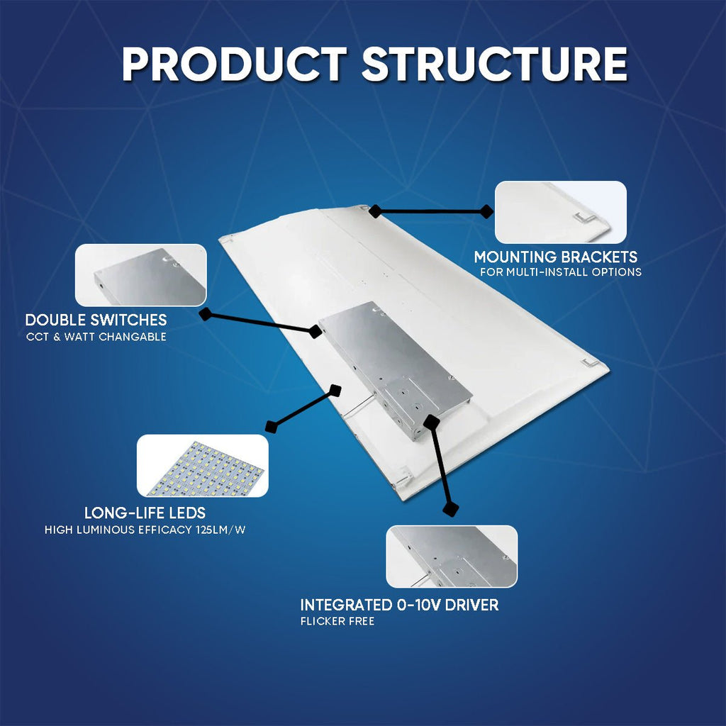 Wen Lighting LED Recessed Ceiling Troffer